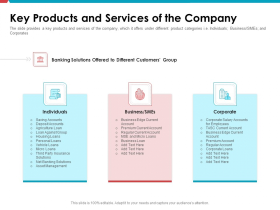 Investor Pitch Deck Public Offering Market Key Products And Services Of The Company Themes PDF Investor Pitch Deck Public Offering Market Key Products And Services Of The Company Themes PDF