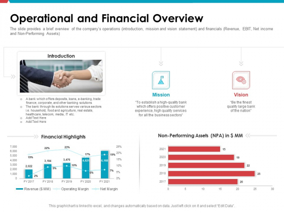 Investor Pitch Deck Public Offering Market Operational And Financial Overview Pictures PDF Investor Pitch Deck Public Offering Market Operational And Financial Overview Pictures PDF
