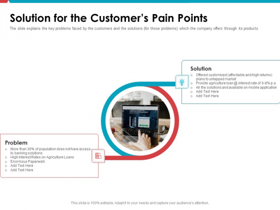 Investor Pitch Deck Public Offering Market Solution For The Customers Pain Points Microsoft PDF Investor Pitch Deck Public Offering Market Solution For The Customers Pain Points Microsoft PDF