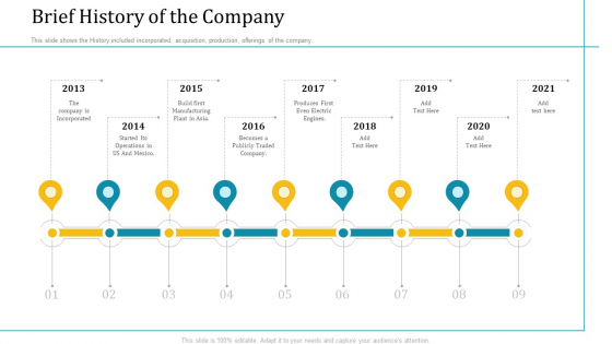 Investor Pitch Deck Short Term Caveat Loan Brief History Of The Company Template PDF Investor Pitch Deck Short Term Caveat Loan Brief History Of The Company Template PDF
