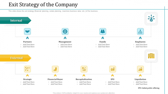 Investor Pitch Deck Short Term Caveat Loan Exit Strategy Of The Company Professional PDF Investor Pitch Deck Short Term Caveat Loan Exit Strategy Of The Company Professional PDF