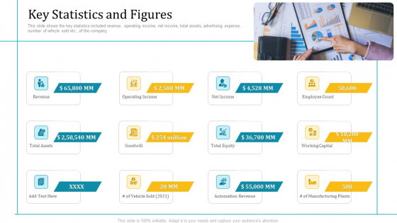 Investor Pitch Deck Short Term Caveat Loan Key Statistics And Figures Ppt Infographic Template Shapes PDF Investor Pitch Deck Short Term Caveat Loan Key Statistics And Figures Ppt Infographic Template Shapes PDF