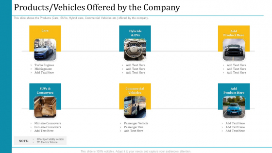 Investor Pitch Deck Short Term Caveat Loan Products Vehicles Offered By The Company Demonstration PDF Investor Pitch Deck Short Term Caveat Loan Products Vehicles Offered By The Company Demonstration PDF