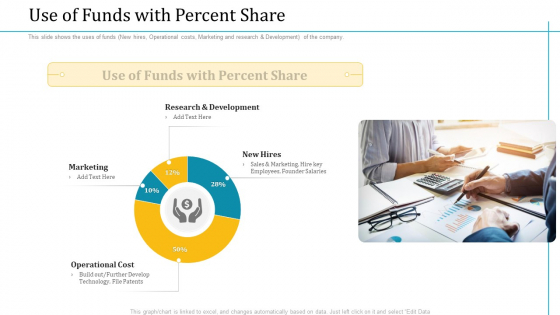 Investor Pitch Deck Short Term Caveat Loan Use Of Funds With Percent Share Background PDF Investor Pitch Deck Short Term Caveat Loan Use Of Funds With Percent Share Background PDF