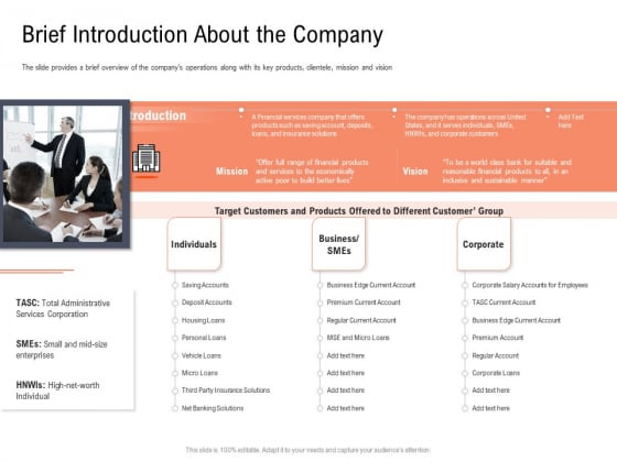 Investor Pitch Deck To Collect Capital From Subordinated Loan Brief Introduction About The Company Infographics PDF Investor Pitch Deck To Collect Capital From Subordinated Loan Brief Introduction About The Company Infographics PDF
