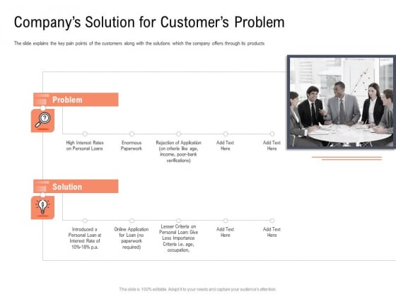 Investor Pitch Deck To Collect Capital From Subordinated Loan Companys Solution For Customers Problem Elements PDF Investor Pitch Deck To Collect Capital From Subordinated Loan Companys Solution For Customers Problem Elements PDF