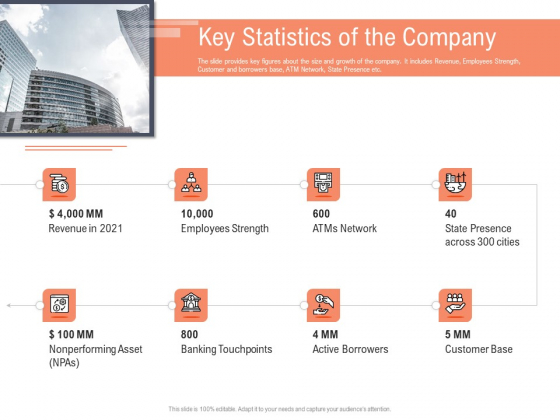 Investor Pitch Deck To Collect Capital From Subordinated Loan Key Statistics Of The Company Template PDF