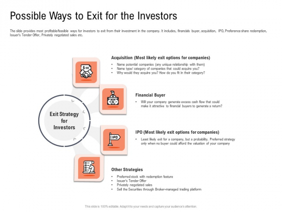 Investor Pitch Deck To Collect Capital From Subordinated Loan Possible Ways To Exit For The Investors Sample PDF Investor Pitch Deck To Collect Capital From Subordinated Loan Possible Ways To Exit For The Investors Sample PDF
