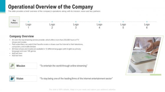 Investor Pitch Deck To Generate Capital From Pre Seed Round Operational Overview Of The Company Guidelines PDF Investor Pitch Deck To Generate Capital From Pre Seed Round Operational Overview Of The Company Guidelines PDF