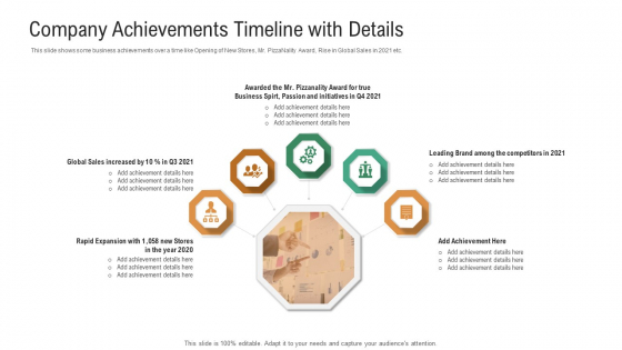 Investor Pitch Deck To Generate Venture Capital Funds Company Achievements Timeline With Details Designs PDF Investor Pitch Deck To Generate Venture Capital Funds Company Achievements Timeline With Details Designs PDF