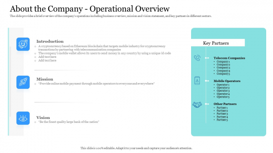Investor Pitch Ppt Raise Finances Crypto Initial Public Offering About The Company Operational Overview Microsoft PDF Investor Pitch Ppt Raise Finances Crypto Initial Public Offering About The Company Operational Overview Microsoft PDF