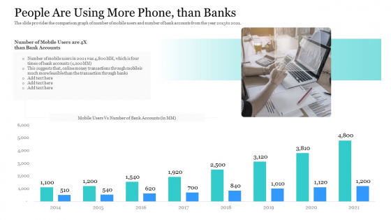 Investor Pitch Ppt Raise Finances Crypto Initial Public Offering People Are Using More Phonethan Banks Summary PDF