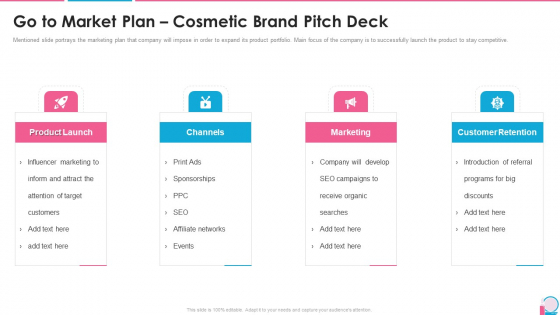 Investor Pitch Presentation For Beauty Product Brands Go To Market Plan Cosmetic Brand Pitch Deck Infographics PDF