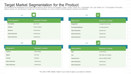 Investor Pitch Stock Launch Financial Institutions Target Market Segmentation For The Product Background PDF Investor Pitch Stock Launch Financial Institutions Target Market Segmentation For The Product Background PDF