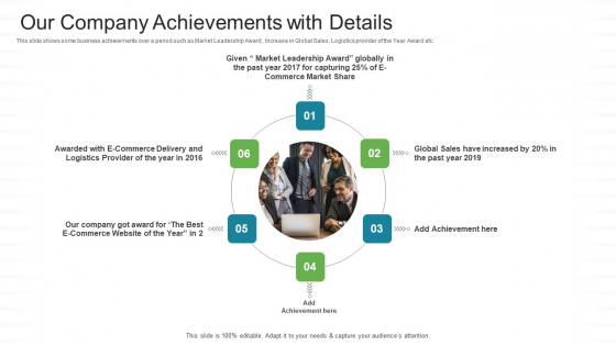 Investor Pitch Stock Market Launch Financial Institutions Our Company Achievements With Details Brochure PDF Investor Pitch Stock Market Launch Financial Institutions Our Company Achievements With Details Brochure PDF