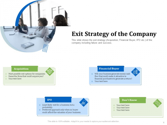 Investor Presentation For Raising Capital From Product Sponsorship Exit Strategy Of The Company Topics PDF