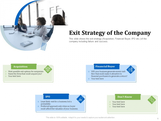 Investor Presentation For Raising Capital From Product Sponsorship Exit Strategy Of The Company Topics PDF Investor Presentation For Raising Capital From Product Sponsorship Exit Strategy Of The Company Topics PDF
