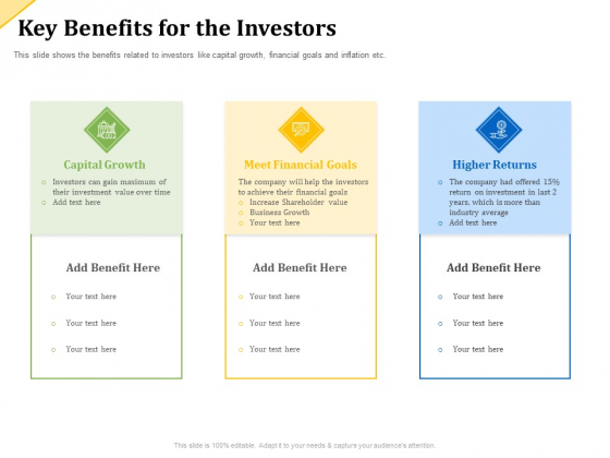 Investor Presentation For Raising Capital From Product Sponsorship Key Benefits For The Investors Rules PDF Investor Presentation For Raising Capital From Product Sponsorship Key Benefits For The Investors Rules PDF