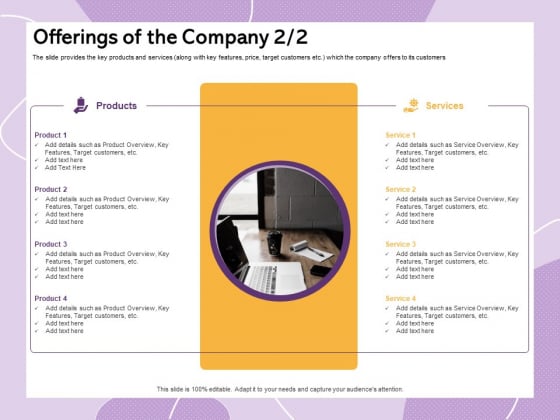 Investor Presentation For Society Funding Offerings Of The Company Products Ppt PowerPoint Presentation Styles Design Ideas PDF Investor Presentation For Society Funding Offerings Of The Company Products Ppt PowerPoint Presentation Styles Design Ideas PDF