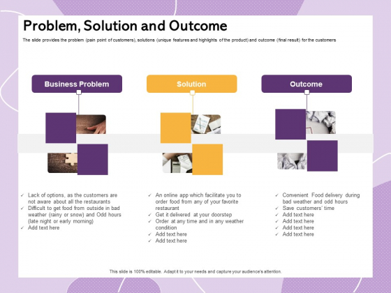 Investor Presentation For Society Funding Problem Solution And Outcome Ppt PowerPoint Presentation Portfolio Visuals PDF Investor Presentation For Society Funding Problem Solution And Outcome Ppt PowerPoint Presentation Portfolio Visuals PDF