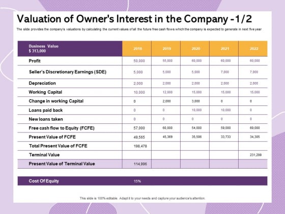 Investor Presentation For Society Funding Valuation Of Owners Interest In The Company Business Pictures PDF Investor Presentation For Society Funding Valuation Of Owners Interest In The Company Business Pictures PDF