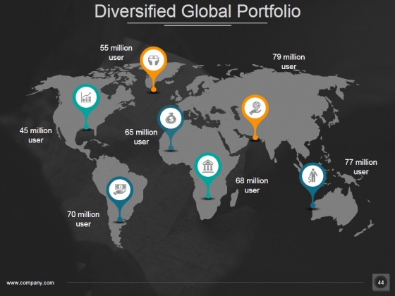 Investor_Profile_Portfolio_Ppt_PowerPoint_Presentation_Complete_Deck_With_Slides_Slide_44