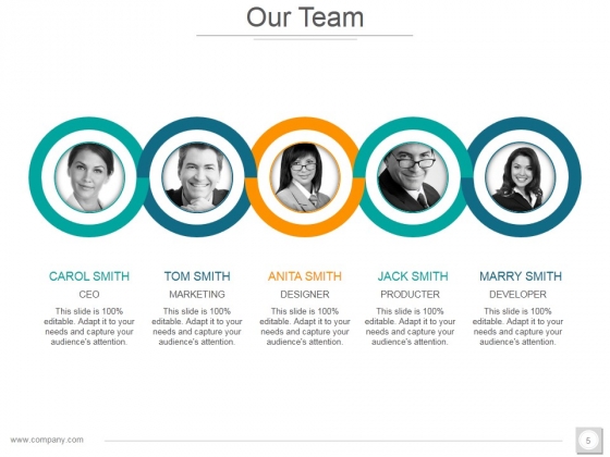 Investor_Profile_Portfolio_Ppt_PowerPoint_Presentation_Complete_Deck_With_Slides_Slide_5