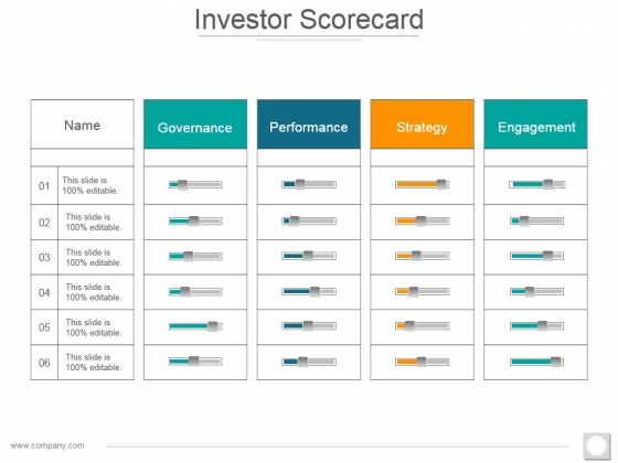 Investor Scorecard Ppt PowerPoint Presentation Infographics Information Investor Scorecard Ppt PowerPoint Presentation Infographics Information