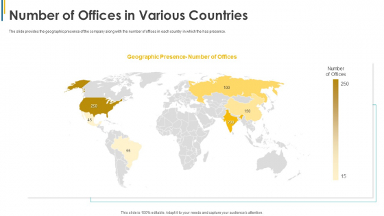 Investors Pitch General Deal Mergers Acquisitions Number Of Offices In Various Countries Sample PDF Investors Pitch General Deal Mergers Acquisitions Number Of Offices In Various Countries Sample PDF