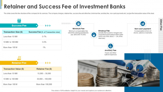 Investors Pitch General Deal Mergers Acquisitions Retainer And Success Fee Of Investment Banks Ideas PDF Investors Pitch General Deal Mergers Acquisitions Retainer And Success Fee Of Investment Banks Ideas PDF