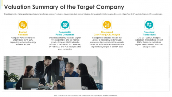 Investors Pitch General Deal Mergers Acquisitions Valuation Summary Of The Target Company Information PDF Investors Pitch General Deal Mergers Acquisitions Valuation Summary Of The Target Company Information PDF