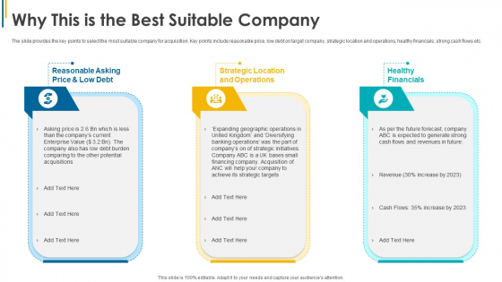 Investors Pitch General Deal Mergers Acquisitions Why This Is The Best Suitable Company Rules PDF Investors Pitch General Deal Mergers Acquisitions Why This Is The Best Suitable Company Rules PDF