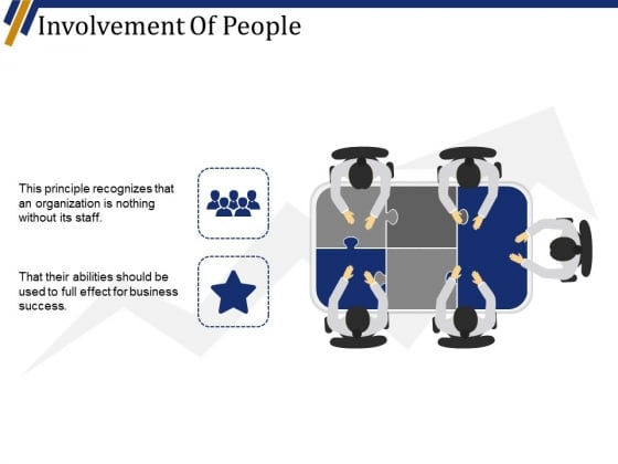 Involvement Of People Ppt PowerPoint Presentation Summary Examples