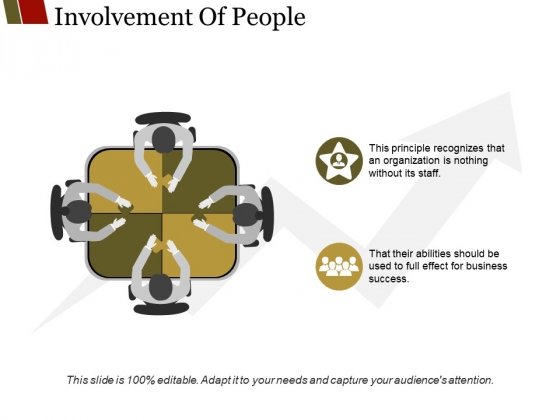 Involvement Of People Ppt PowerPoint Presentation Summary Professional Involvement Of People Ppt PowerPoint Presentation Summary Professional