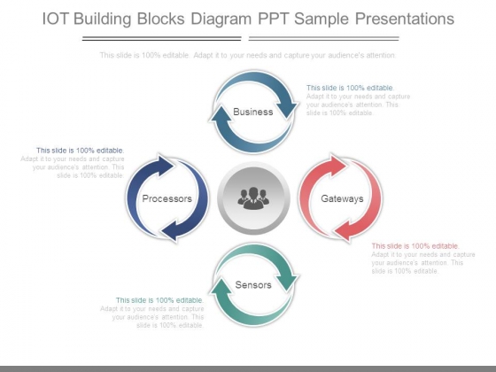 Iot Building Blocks Diagram Ppt Sample Presentations Iot Building Blocks Diagram Ppt Sample Presentations