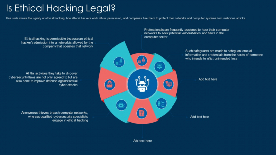 Is Ethical Hacking Legal Ppt Gallery Slide PDF Is Ethical Hacking Legal Ppt Gallery Slide PDF