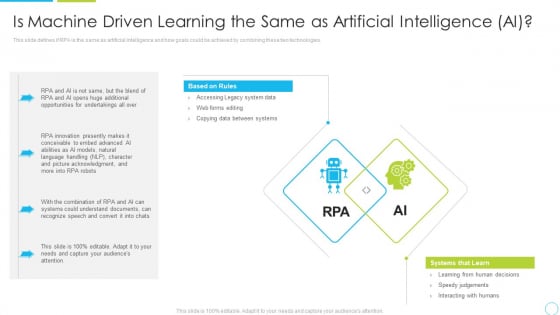 Is Machine Driven Learning The Same As Artificial Intelligence AI Ppt Slides Sample PDF Is Machine Driven Learning The Same As Artificial Intelligence AI Ppt Slides Sample PDF
