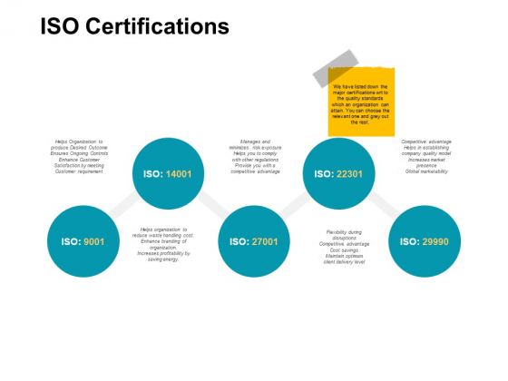 Iso Certifications Years Ppt PowerPoint Presentation Summary Outfit