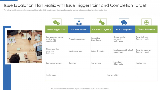 Issue Escalation Plan Matrix With Issue Trigger Point And Completion Target Introduction PDF