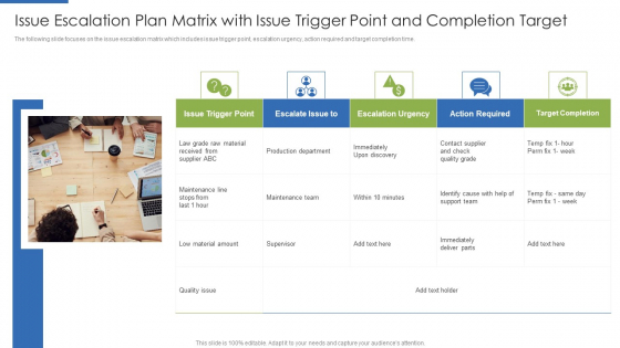 Issue Escalation Plan Matrix With Issue Trigger Point And Completion Target Introduction PDF Issue Escalation Plan Matrix With Issue Trigger Point And Completion Target Introduction PDF