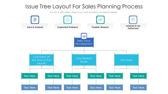 Issue Tree Layout For Sales Planning Process Ppt Example 2015 PDF Issue Tree Layout For Sales Planning Process Ppt Example 2015 PDF
