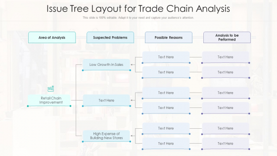 Issue Tree Layout For Trade Chain Analysis Ppt Pictures Brochure PDF Issue Tree Layout For Trade Chain Analysis Ppt Pictures Brochure PDF