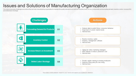 Issues And Solutions Of Manufacturing Organization Pictures PDF