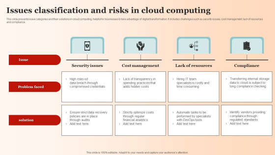 Issues Classification And Risks In Cloud Computing Background PDF