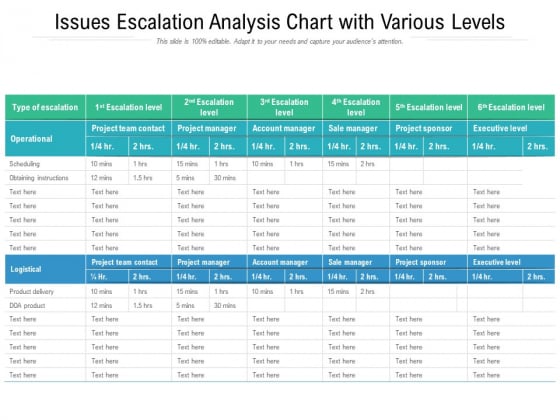 Issues Escalation Analysis Chart With Various Levels Ppt PowerPoint Presentation Gallery Slideshow PDF Issues Escalation Analysis Chart With Various Levels Ppt PowerPoint Presentation Gallery Slideshow PDF