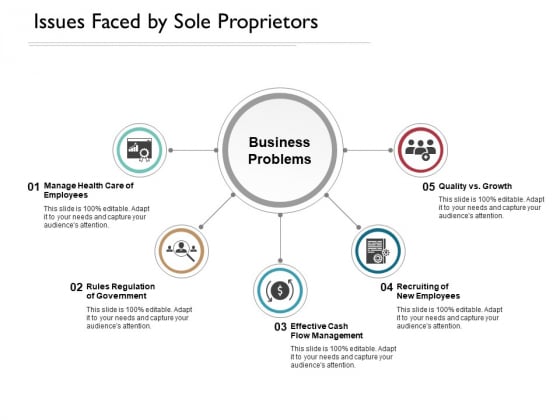 Issues Faced By Sole Proprietors Ppt Powerpoint Presentation File Tips Issues Faced By Sole Proprietors Ppt Powerpoint Presentation File Tips