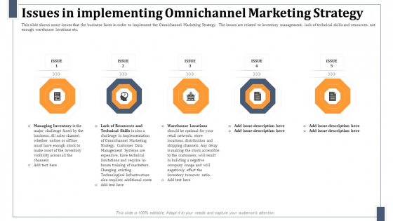 Issues In Implementing Omnichannel Marketing Strategy Demonstration PDF Issues In Implementing Omnichannel Marketing Strategy Demonstration PDF