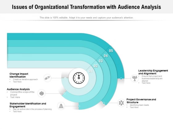 Issues Of Organizational Transformation With Audience Analysis Ppt PowerPoint Presentation Icon Example PDF