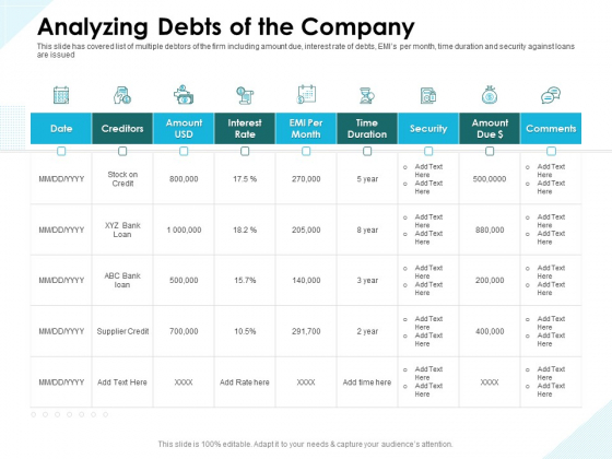 Issues Which Leads To Insolvency Analyzing Debts Of The Company Information PDF Issues Which Leads To Insolvency Analyzing Debts Of The Company Information PDF
