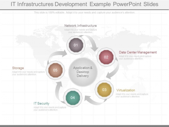 It Infrastructures Development Example Powerpoint Slides It Infrastructures Development Example Powerpoint Slides